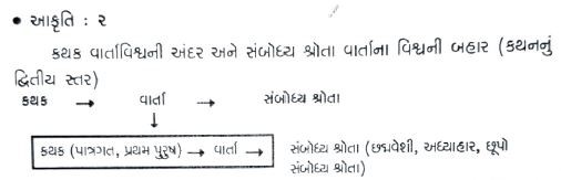 Nari Sampada Vivechan - Akruti 2.jpg