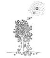 Thumbnail for version as of 13:29, 8 March 2025